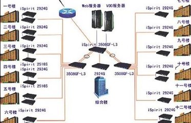 1576026126726586.jpg 弱電工程1.jpg
