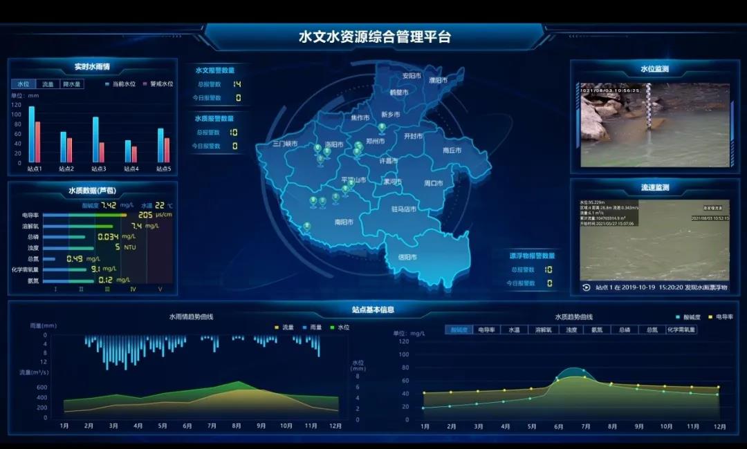 智慧水文水資源綜合管理平臺 智慧水文水資源綜合管理平臺